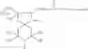 Fig. 69 - Stabilizer mixtures
