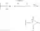 Fig. 10 - Compositions consisting of cationic polymers comprising amidinium groups and ionic liquids