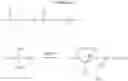 Fig. 12 - Compositions consisting of cationic polymers comprising amidinium groups and ionic liquids