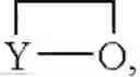 Fig. 07 - Compositions for golf balls