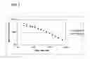 Fig. 02 - Polycarbonate polyester molding composition