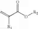 Fig. 03 - Method for producing acrylate adhesive materials