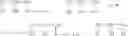Fig. 09 - Catalyst for bulk polymerization