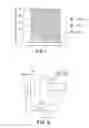 Fig. 02 - Method for separating unmodified hemoglobin from cross-linked hemoglobin
