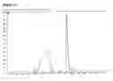 Fig. 10 - Mutated immunoglobulin-binding protein