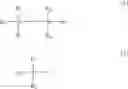 Fig. 05 - (Cyclo)condensation of isocyanate compounds
