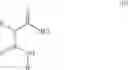 Fig. 07 - (Cyclo)condensation of isocyanate compounds