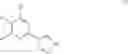 Fig. 03 - Compounds and methods