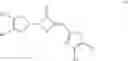 Fig. 13 - Process for preparation of alkoxybenzamides and thiazolyl isocyanates