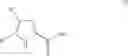 Fig. 13 - Processes for preparing pyrroles