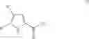 Fig. 20 - Processes for preparing pyrroles