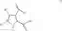 Fig. 23 - Processes for preparing pyrroles