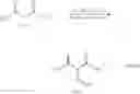 Fig. 27 - Processes for preparing pyrroles