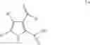 Fig. 32 - Processes for preparing pyrroles