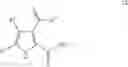 Fig. 43 - Processes for preparing pyrroles