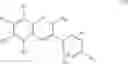 Fig. 09 - Production of isoflavone derivatives