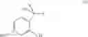 Fig. 03 - Process for preparing resorcinol derivatives