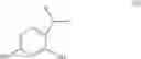Fig. 23 - Process for preparing resorcinol derivatives