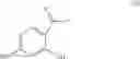 Fig. 35 - Process for preparing resorcinol derivatives