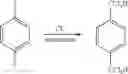 Fig. 02 - Method for the preparation of α,α, α′,α′-tetrachloro-p-xylene