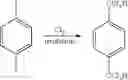Fig. 02 - Method for the preparation of α,α,α′,α′-tetrachloro-p-xylene with high purity