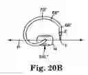 Fig. 16 - Transobturator surgical articles and methods