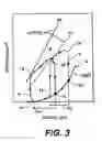 Fig. 03 - Chordae capturing methods for stress reduction