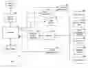 Fig. 01 - Method for a classification guilty knowledge test and integrated system for detection of deception and information