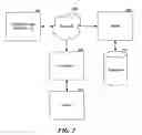 Fig. 03 - Method for a classification guilty knowledge test and integrated system for detection of deception and information