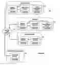 Fig. 01 - Processing device and display system