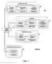 Fig. 02 - Processing device and display system