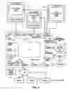 Fig. 05 - Processing device and display system