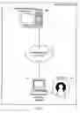 Fig. 02 - Medical image processing apparatus, ROI extracting method and program