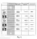 Fig. 05 - Medical information processing system