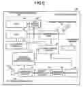 Fig. 09 - System for detecting position of capsule endoscope in subject