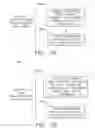 Fig. 06 - Medical image management system