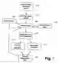 Fig. 06 - Systems and methods for segmented volume rendering using a programmable graphics pipeline