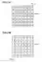 Fig. 14 - Ultrasonic image processing apparatus, ultrasonic image processing method and ultrasonic image processing program