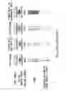 Fig. 02 - In vivo identification information creation apparatus and identification apparatus