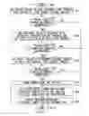 Fig. 07 - In vivo identification information creation apparatus and identification apparatus