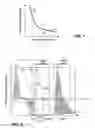 Fig. 02 - Method and an apparatus for pulse plethysmograph based detection of nociception during anesthesia or sedation
