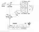 Fig. 01 - Wireless heart rate sensing system and method