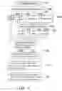 Fig. 03 - Automatic diagnosing method for autonomic nervous system and device thereof