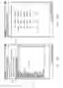 Fig. 15 - Alarm notification system and device having voice communication capability