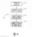 Fig. 05 - Method of calibration for the representation of knee kinematics and harness for use therewith