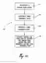 Fig. 06 - Method of calibration for the representation of knee kinematics and harness for use therewith