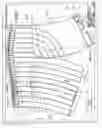 Fig. 17 - Lymphedema treatment system