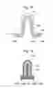 Fig. 08 - Interlabial pad