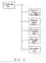 Fig. 05 - Multi-spot laser surgical apparatus and method