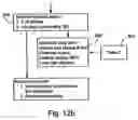 Fig. 14 - Method for delimiting cryoablation by controlled cooling